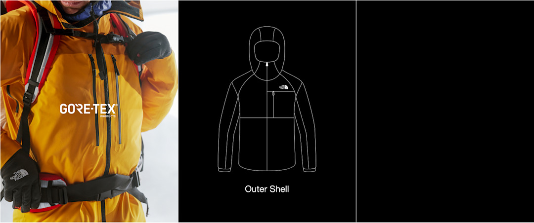 GORE-TEX Technology | The North Face