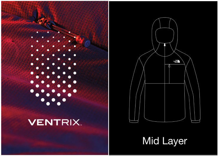 how to layer