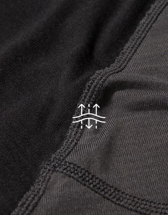 breathable