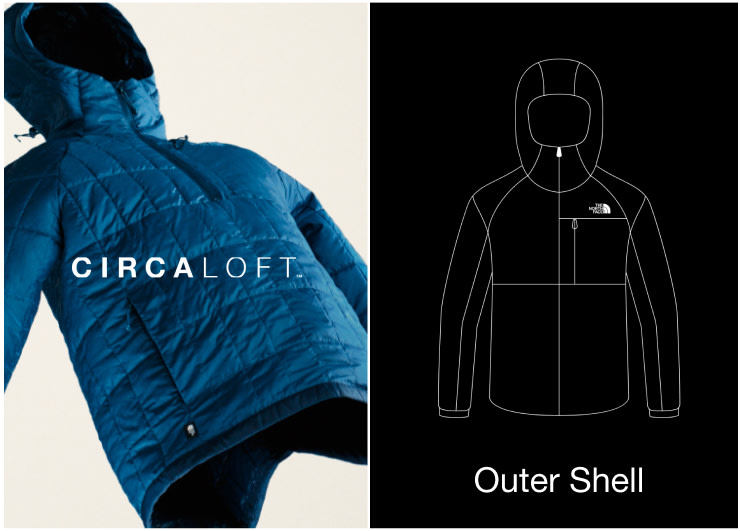 how to layer