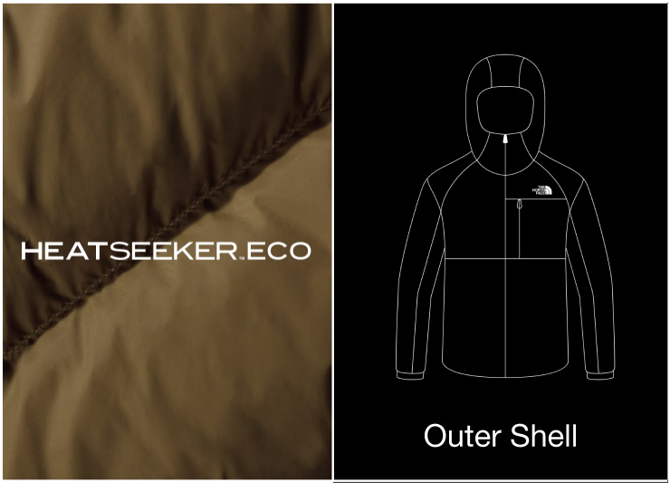 How to layer