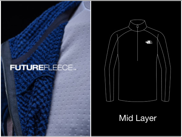 How to Layer