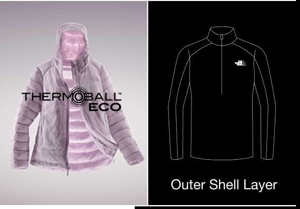 How to Layer