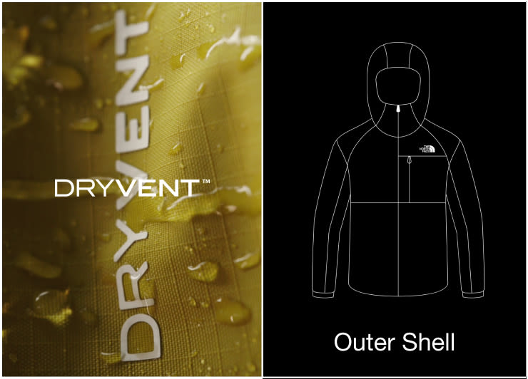 Dryvent 2.5 l waterproof rating online