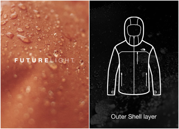 how to layer