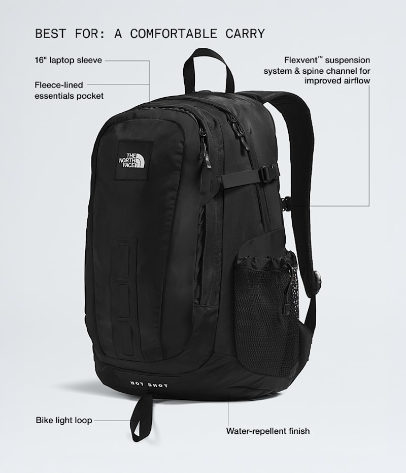 Рюкзак The North Face Hot Shot SE Backpack - 30L — фото 2