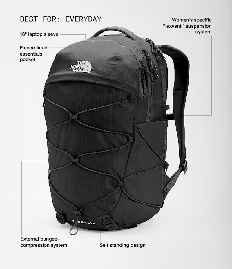 Рюкзак The North Face Women’s Borealis Backpack - 27L — фото 2