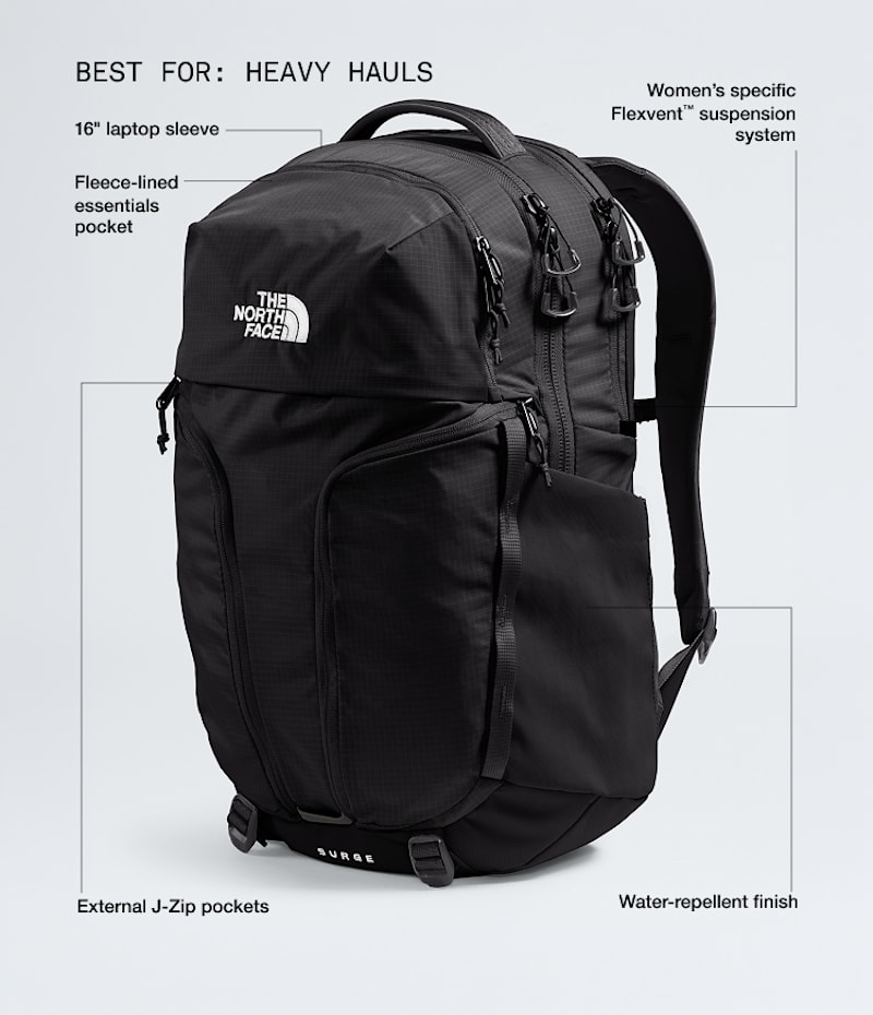 Рюкзак The North Face Women’s Surge Backpack - 31L — фото 2