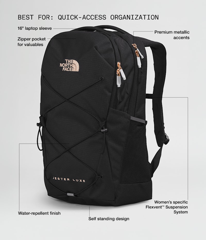 Рюкзак The North Face Women’s Jester Luxe Backpack - 27L — фото 2