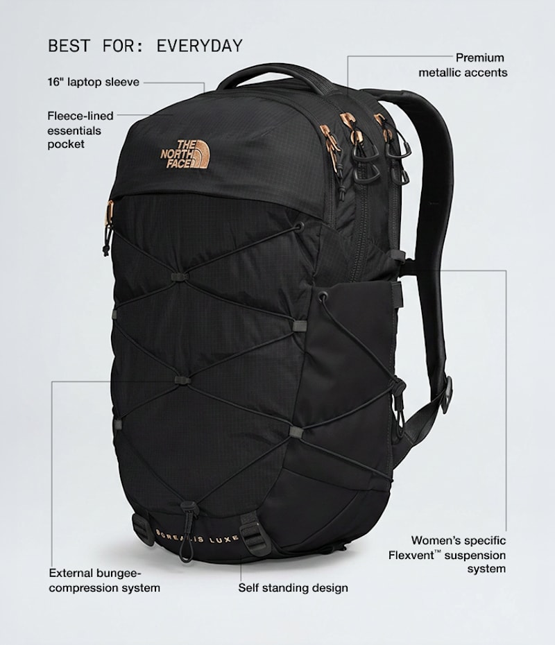 Рюкзак The North Face Women’s Borealis Luxe Backpack - 27L — фото 2