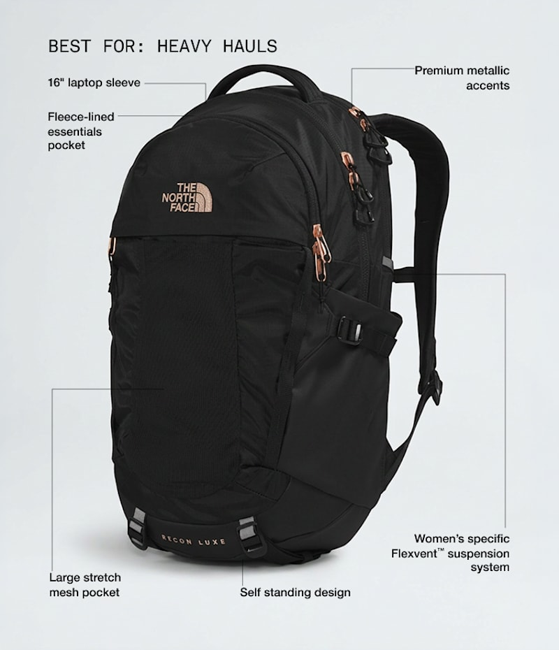 Рюкзак The North Face Women’s Recon Luxe Backpack - 30L — фото 2