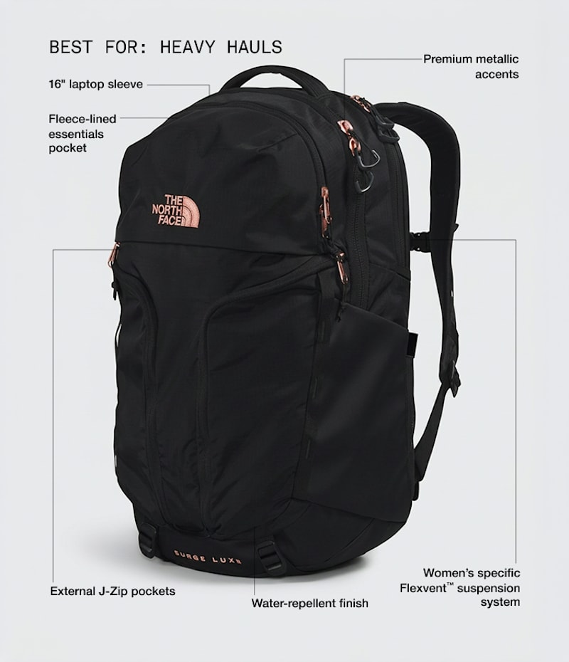 Рюкзак The North Face Women’s Surge Luxe Backpack - 31L — фото 2