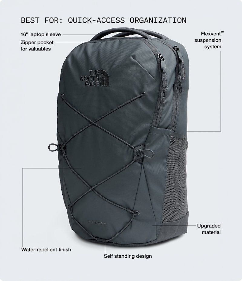 Рюкзак The North Face Jester Select Backpack - 28L — фото 2