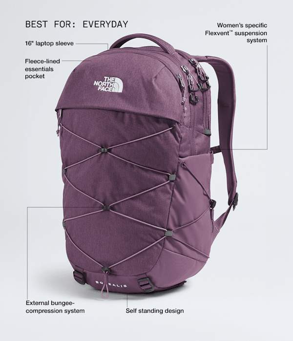 Women's Borealis Backpack - 27L | The North Face