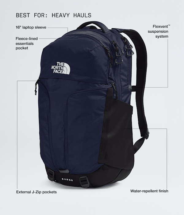 Surge-Backpack-31L-TNF-TNF-