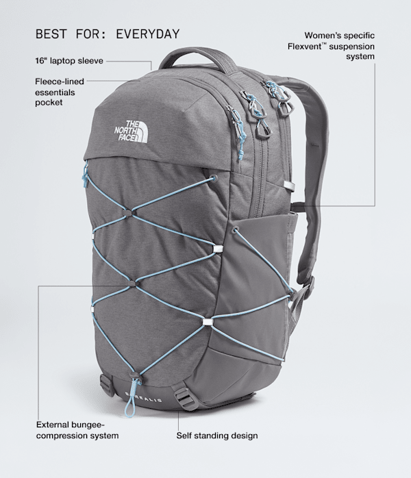 Women’s Borealis Backpack - 27L - thumbnail 2