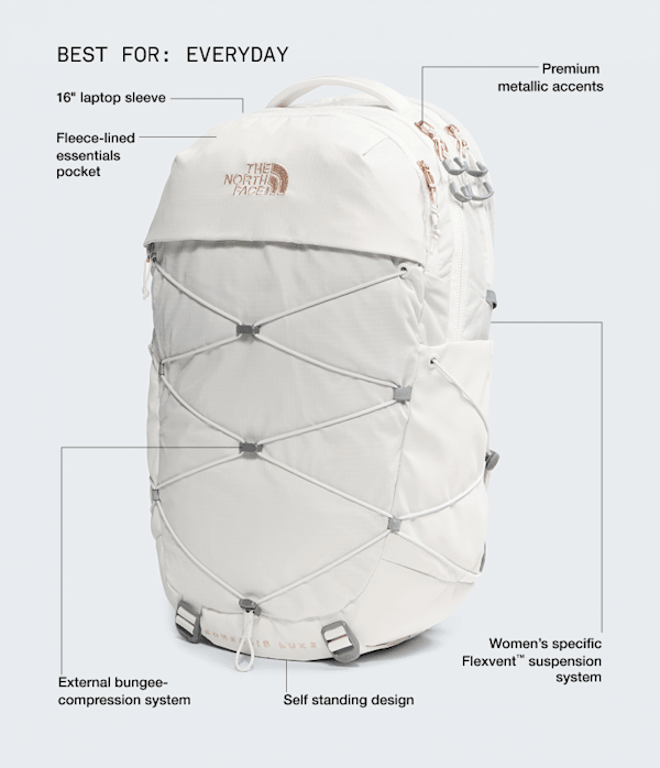 Women’s Borealis Luxe Backpack - 27L - thumbnail 9