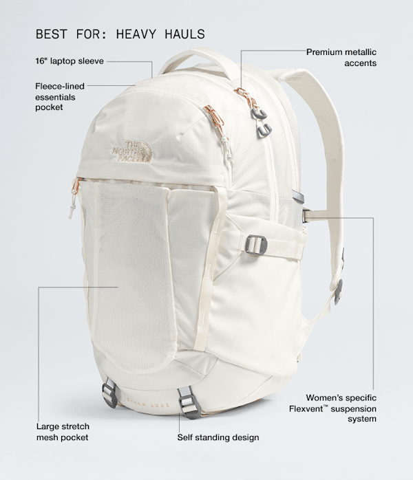 Women’s Recon Luxe Backpack - 30L - thumbnail 9