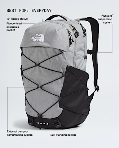 Borealis Backpack 28L TNF Meld Grey Dark HeatherTNF Black HERO2