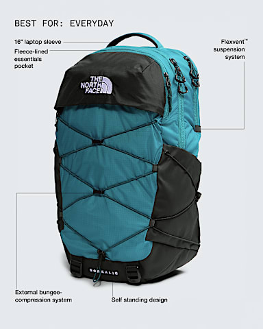 Borealis TNF Restorative TealTNF BlackPacific Teal HERO2