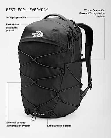 Womens Borealis Backpack  27L TNF TNF BlackTNF White HERO2