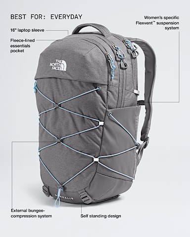 Womens Borealis Backpack 27L TNF Zinc Grey Dark HeatherPowder Blue HERO2