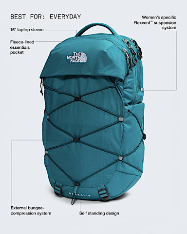 Womens Borealis TNF Restorative Teal HERO2