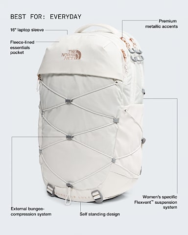 Womens Borealis Luxe TNF White DuneBurnt Coral Metallic HERO2