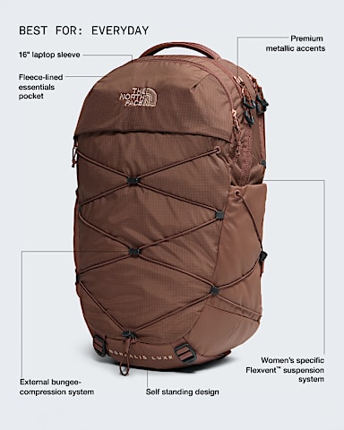 Womens Borealis Luxe TNF Copper SiltBurnt Coral HERO2