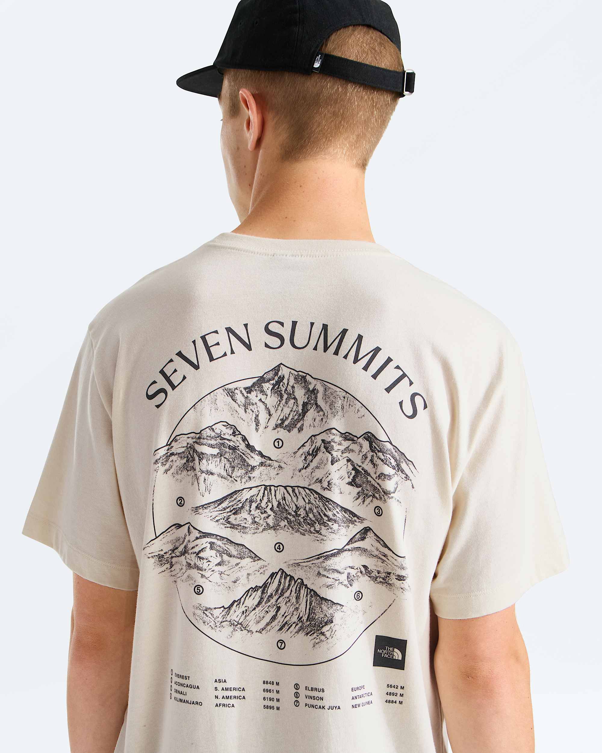 Mens Places We Love ShortSleeve TeeSeven Summits TNF HERO2