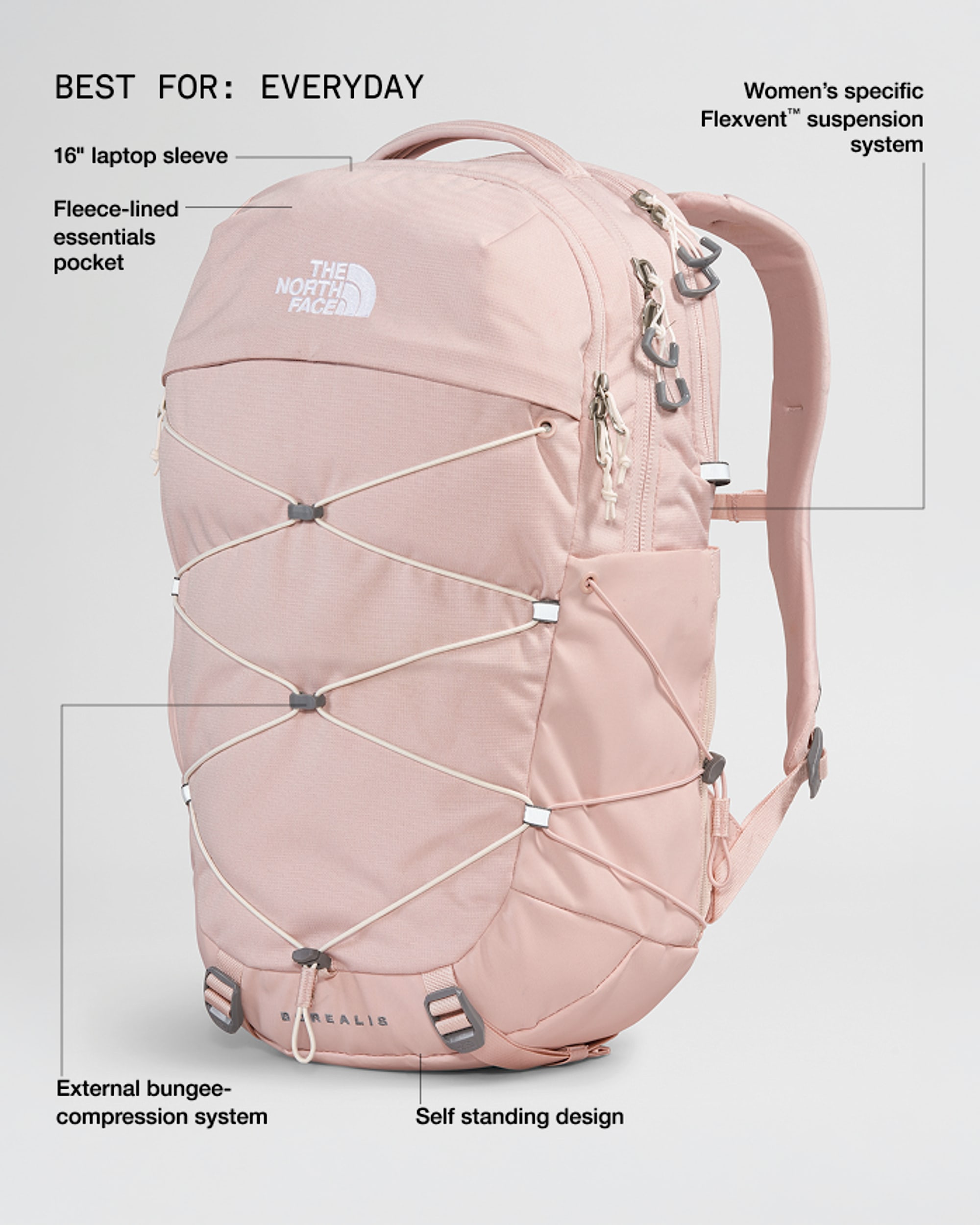 Womens Borealis Backpack  27L TNF Pink Moss Dark HeatherGardenia White HERO2