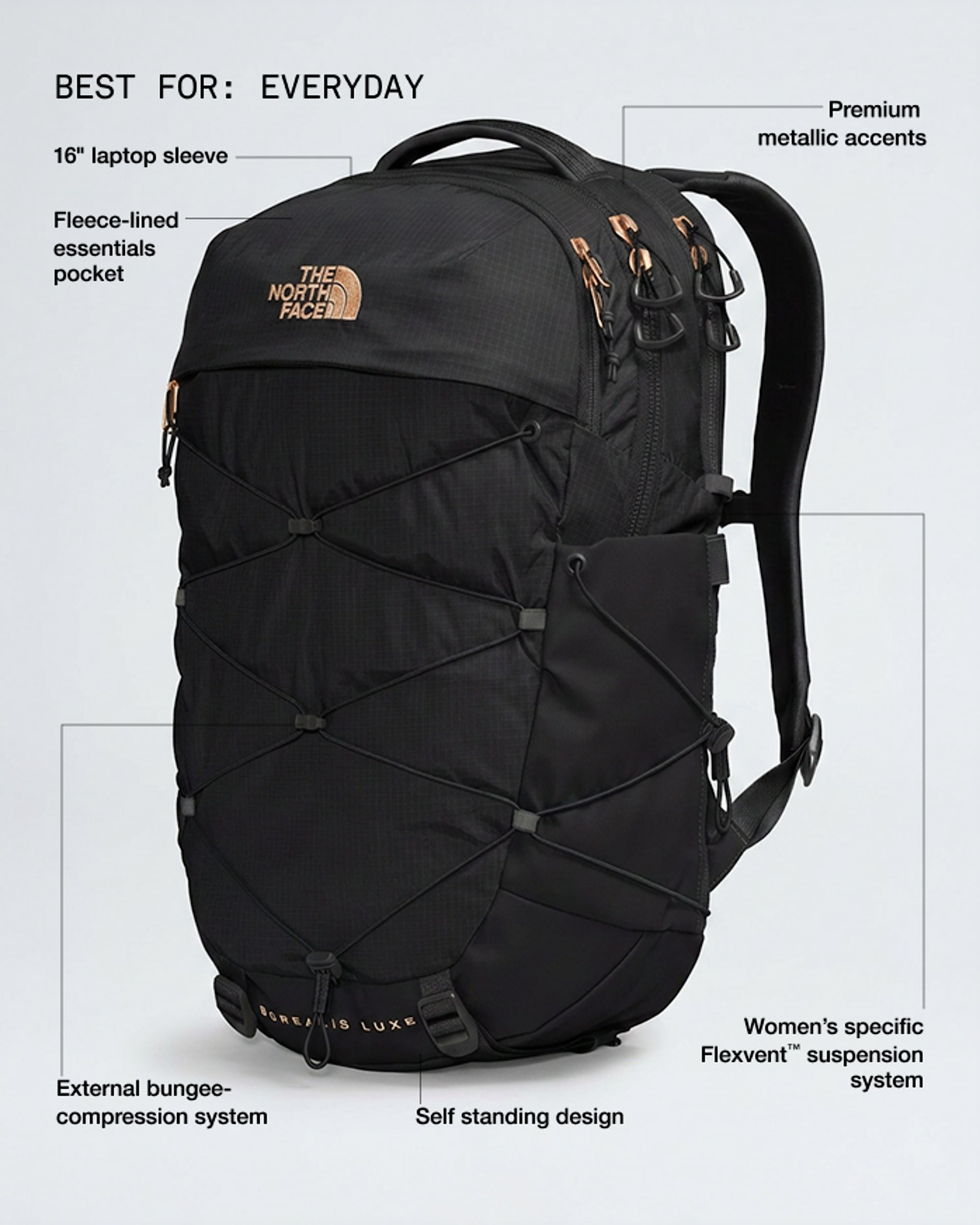 Womens Borealis Luxe Backpack  27L TNF HERO2