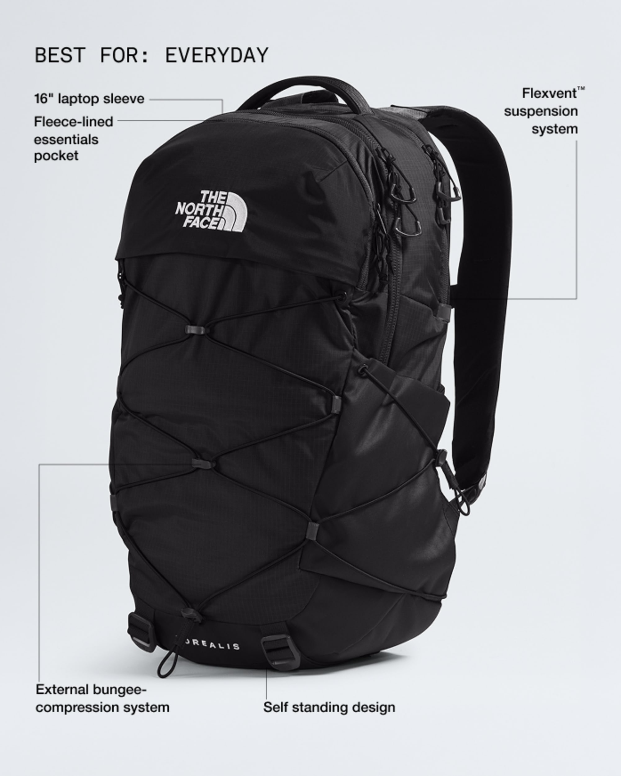 Borealis Backpack  28L TNF TNF BlackTNF Black HERO2