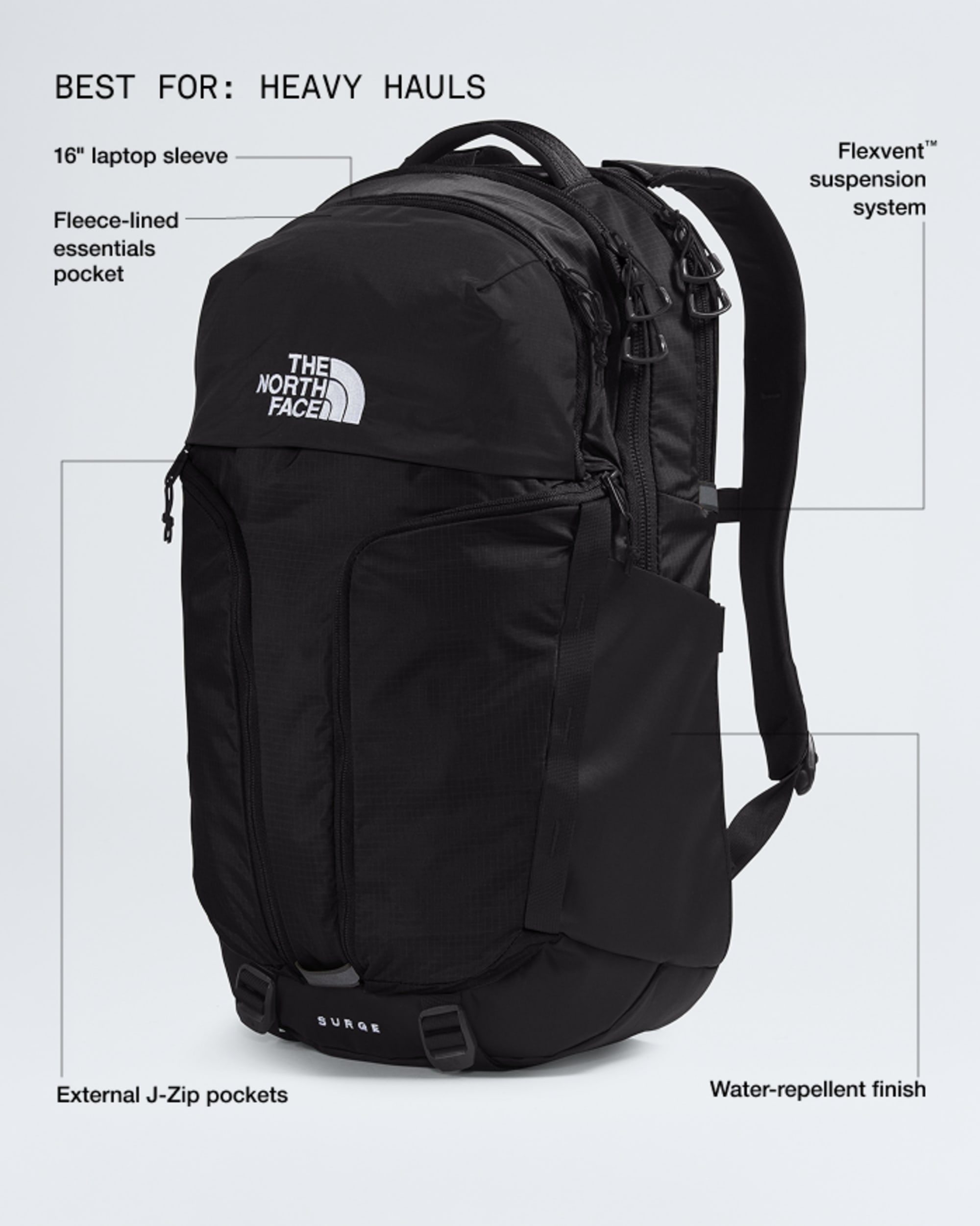 Surge Backpack  31L TNF HERO2