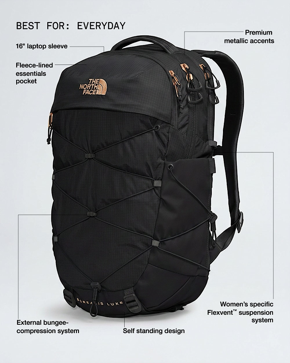 Womens Borealis Luxe Backpack  27L TNF HERO2