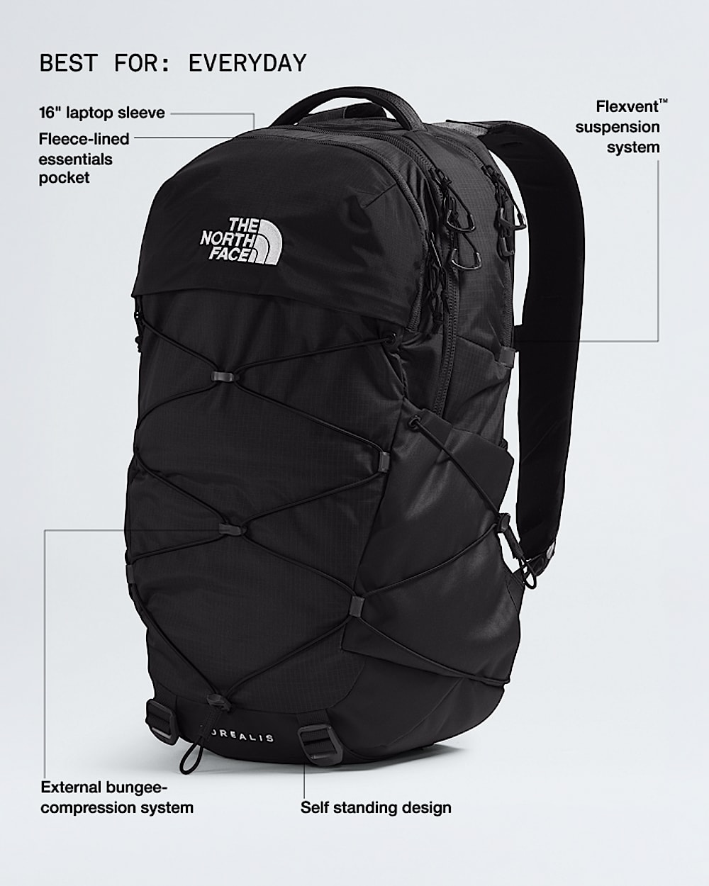 Borealis Backpack  28L TNF TNF BlackTNF Black HERO2
