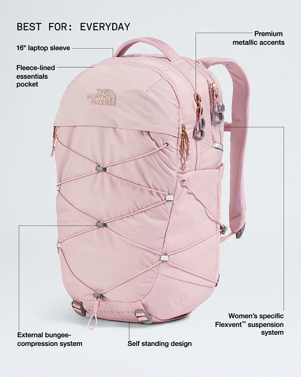 Women's Borealis Luxe Backpack - 27L | The North Face