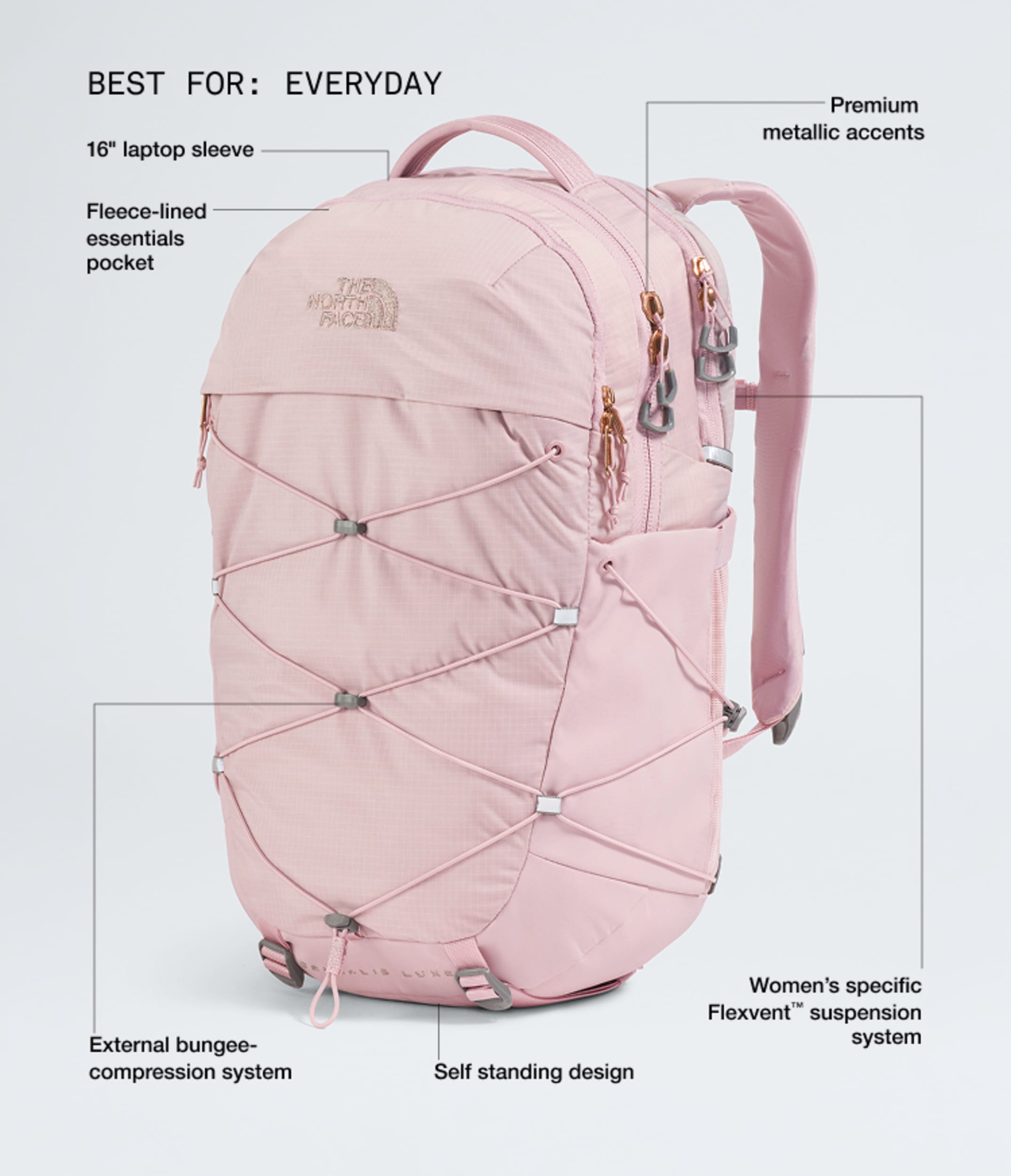 Women's Borealis Luxe Backpack - 27L | The North Face