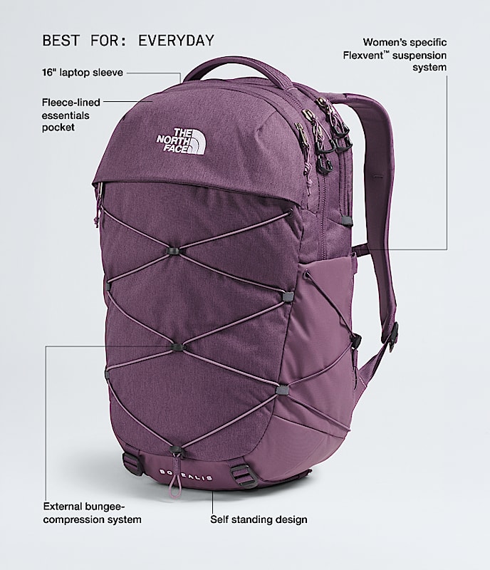 Womens Borealis Backpack  27L TNF HERO2
