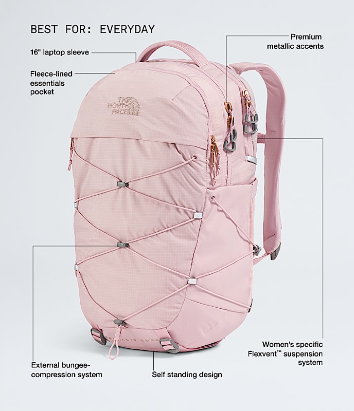 バッグ THE NORTH FACE BOREALIS LUXE Women's Borealis Luxe Backpack - 27L | The North Face