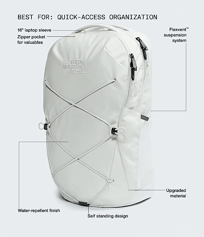 Jester Select Backpack - 28L | The North Face